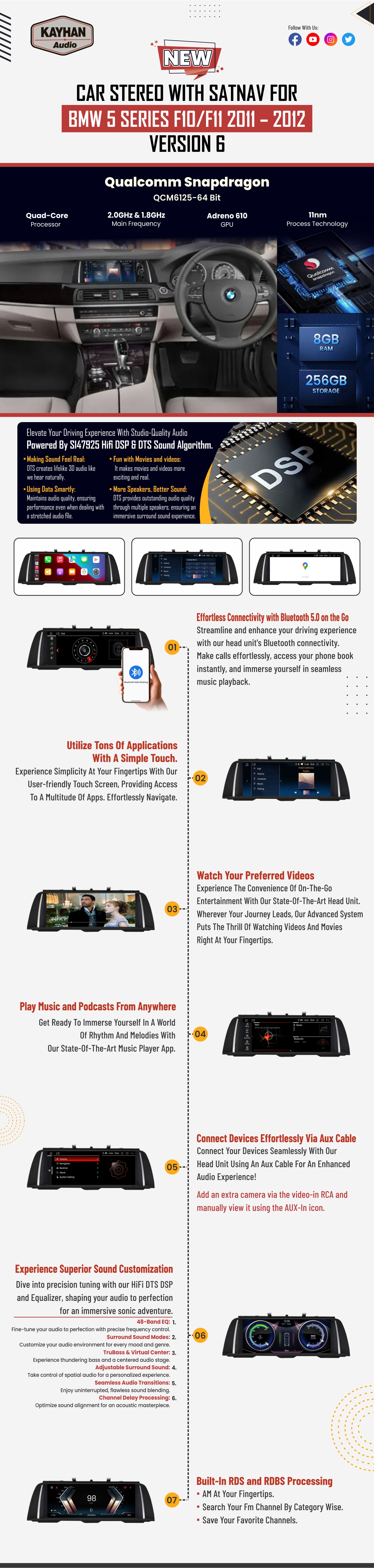 Car Stereo with SatNav for BMW 5 Series F10/F11 2011 – 2012 | Version 6 |10.25″ inch